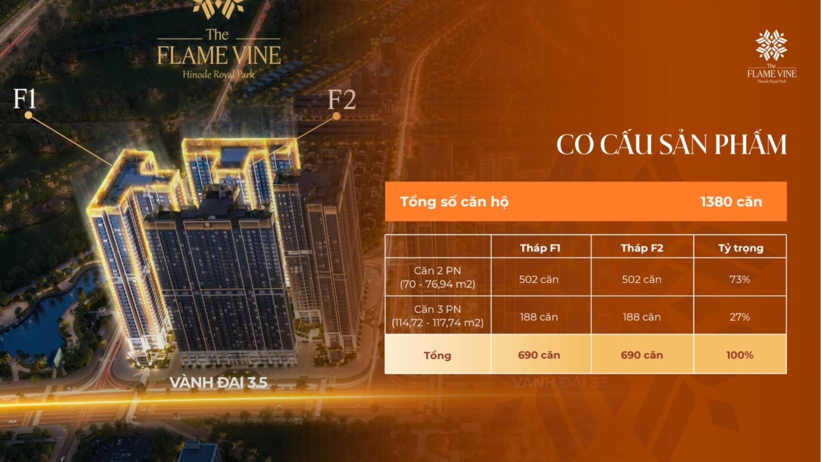 Thiết kế sản phẩm chung cư The Flame Vine Hoài Đức